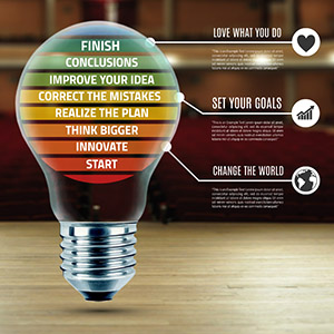 idea-stages-prezi-template