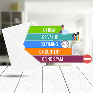 email-marketing-prezi-presentation-template