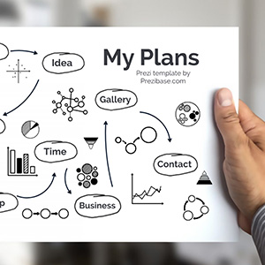 my-plans-prezi-next-template