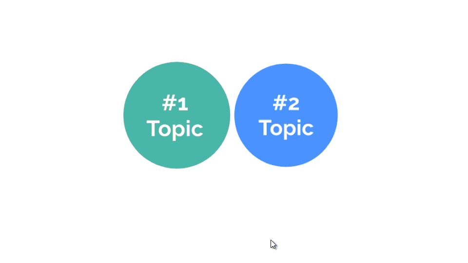 overlapping-topic-covers-in-Prezi-next-tutorial