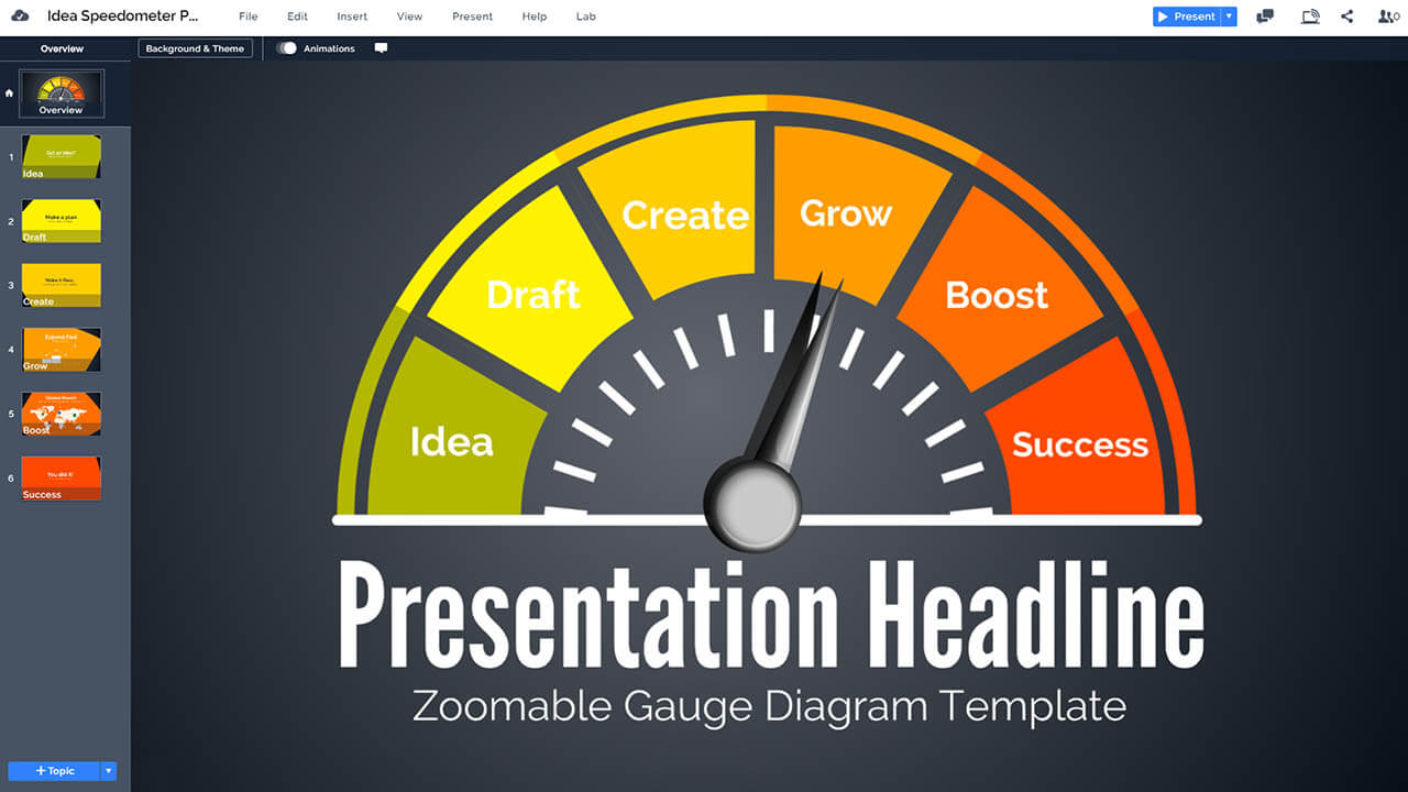 speedometer-idea-cauge-prezi-presentation-template