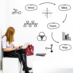 remote-work-business-startup-prezi-template