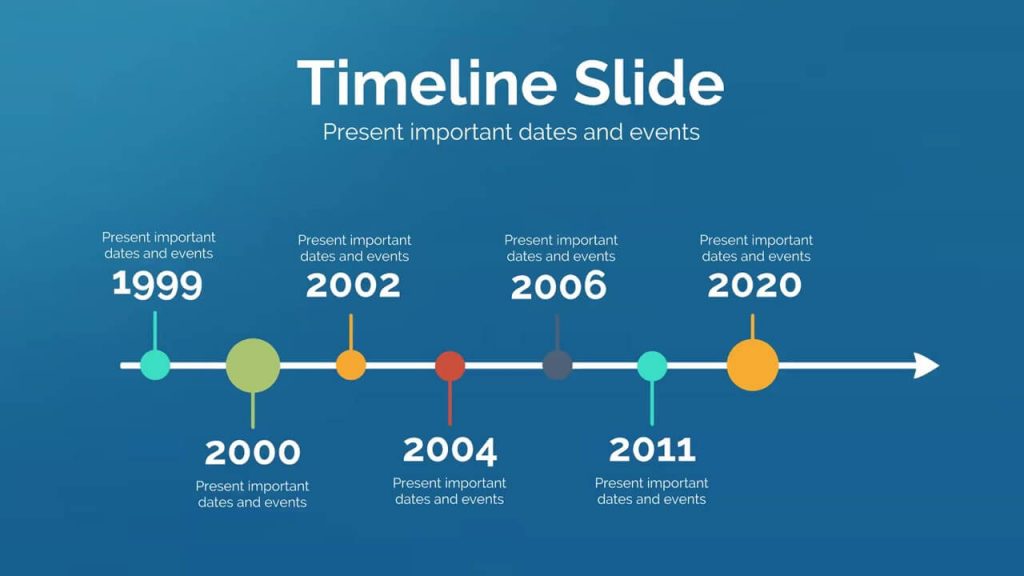 success-genetics-DNA-blue-science-technology-company-drugs-development-presentation-template-prezi-Slide1 (5)