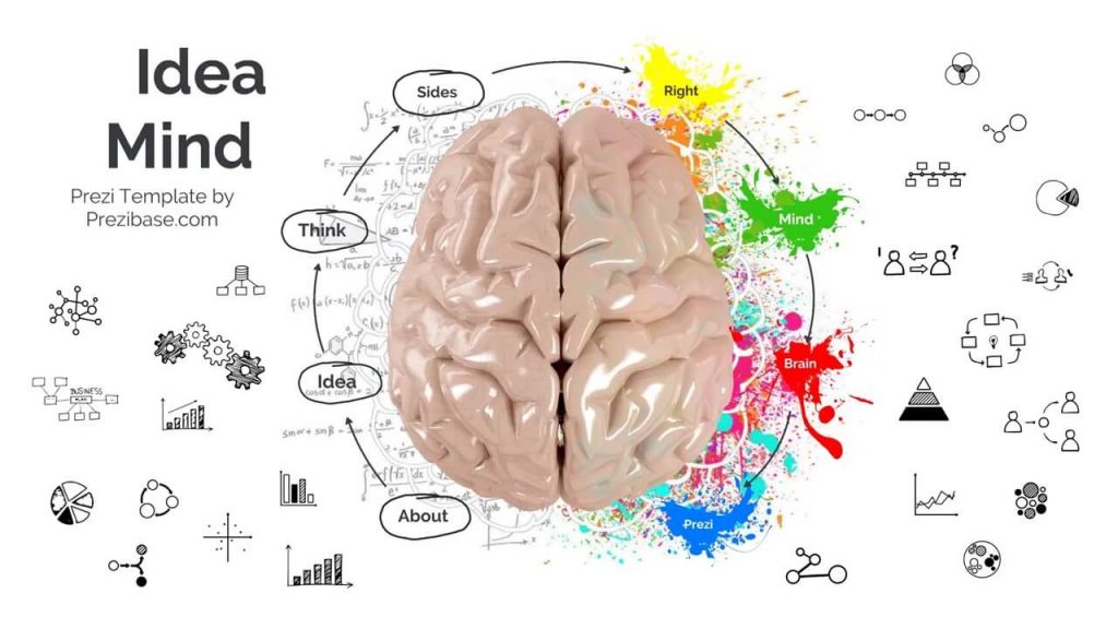 creative-idea-brain-top-view-brain-sides-thinking-neuroscience-presentation-template-powerpoint-prezi-Slide1 (1)