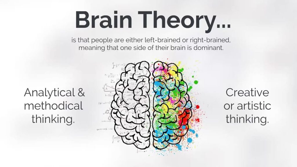 creative-idea-brain-top-view-brain-sides-thinking-neuroscience-presentation-template-powerpoint-prezi-Slide1 (3)