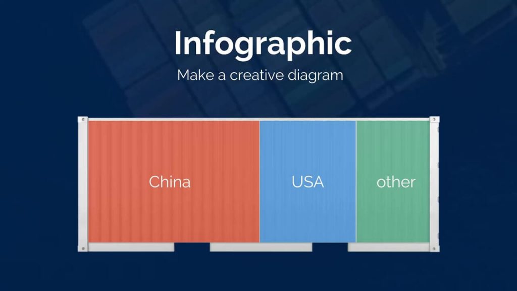 shipping-container-sea-ship-trade-deal-presentation-template-powerpoint-prezi-ppt-template-Slide1 (6)