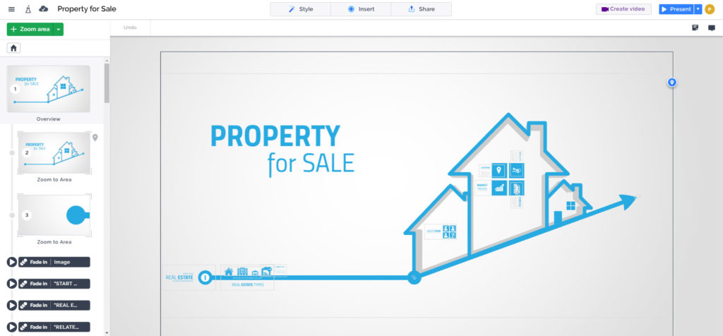 Real estate and housing market