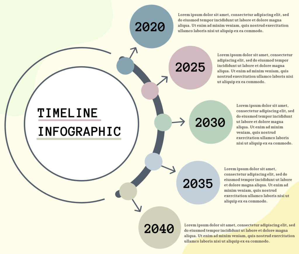circle infographic design template