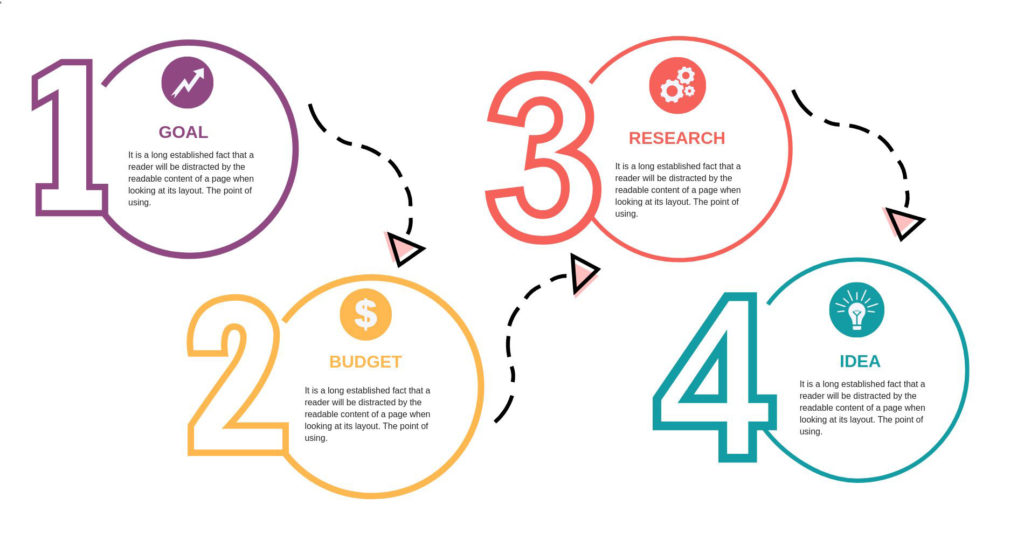 circular timeline infographic