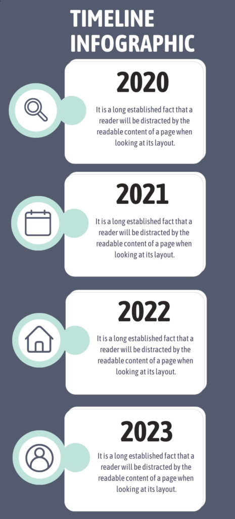 tall timeline infographic maker