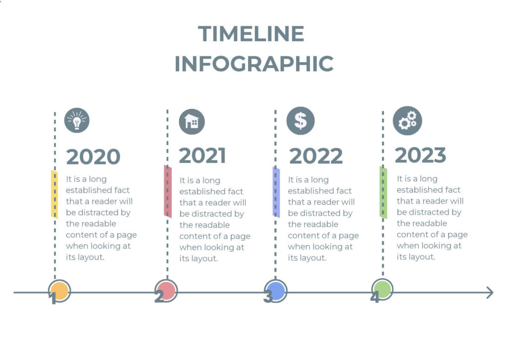 dashed colorful timeline
